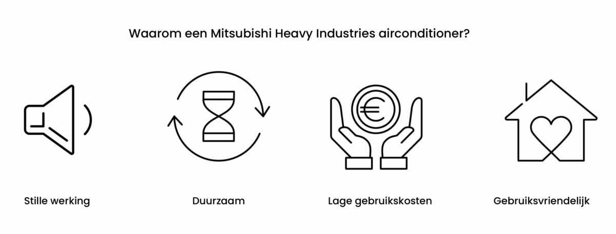 JK KLimaat Mitsubishi